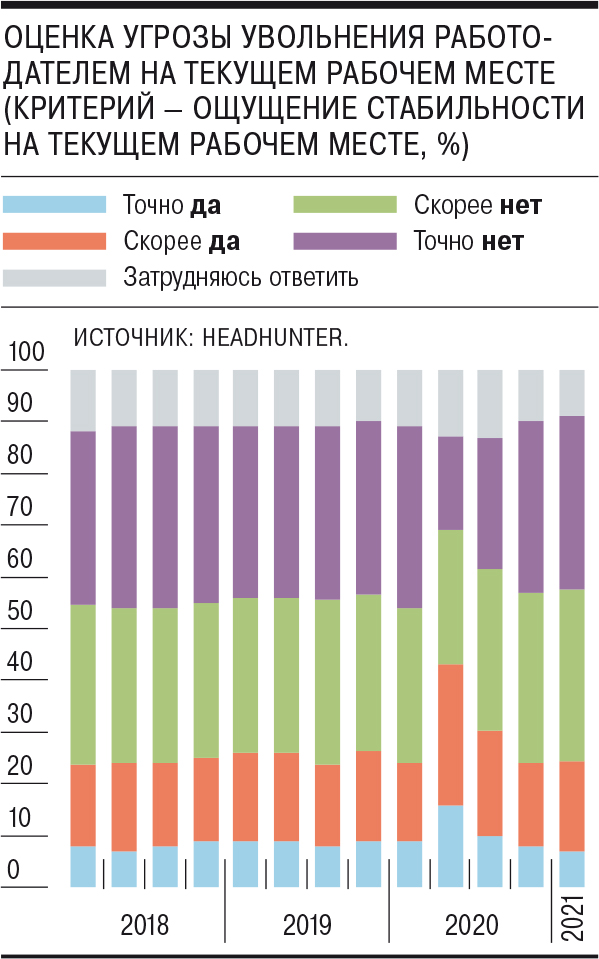 Домен кракена